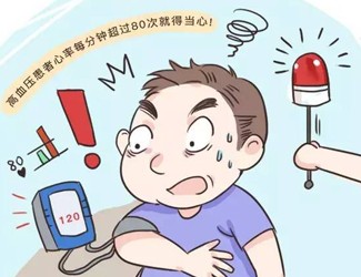 沒有癥狀的高血壓，最可怕!