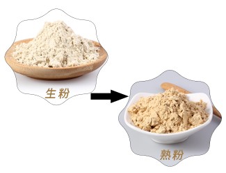 三七粉有生熟之分，該如何正確服用?